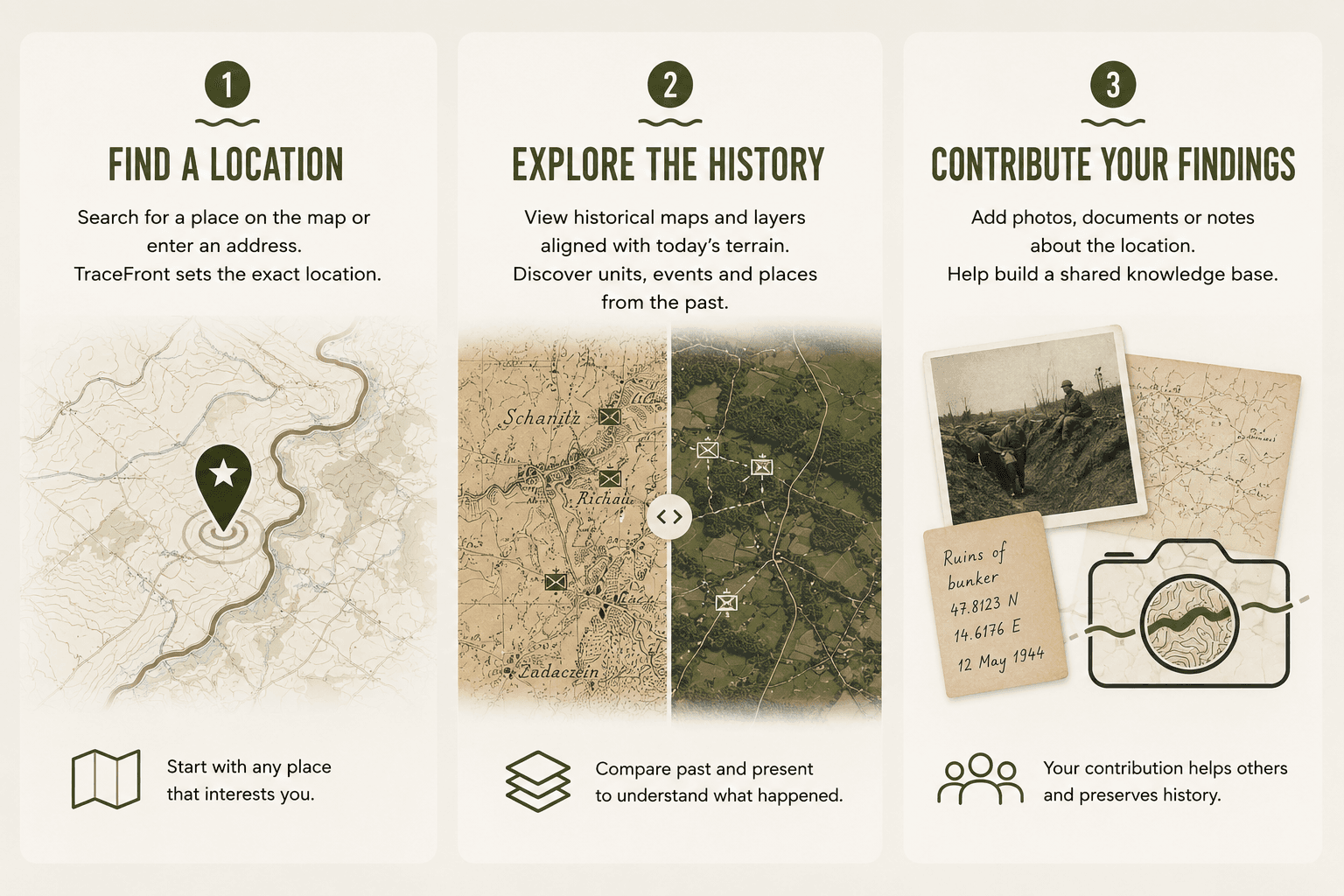 Three steps: Find a Location, Explore the History, Contribute Your Findings